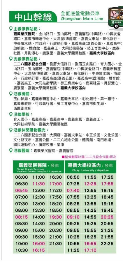 Tara 塔拉guest House Kota Chiayi Bagian luar foto